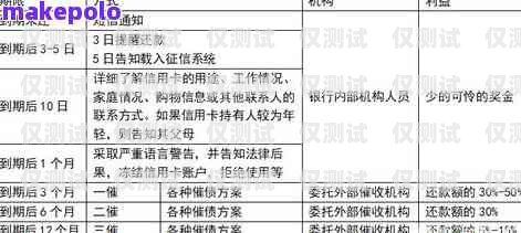 廣東外呼系統(tǒng)需要多少錢？全面解析影響價(jià)格的因素廣東外呼公司