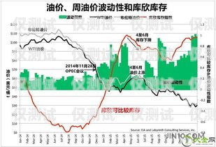 廣東外呼系統(tǒng)需要多少錢？全面解析影響價(jià)格的因素廣東外呼公司