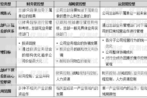 廣東外呼系統(tǒng)需要多少錢？全面解析影響價(jià)格的因素廣東外呼公司