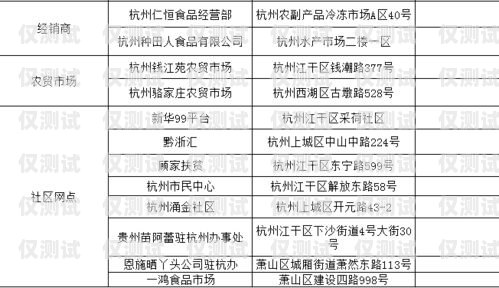 杭州比較好的電銷卡渠道推薦杭州比較好的電銷卡渠道推薦有哪些