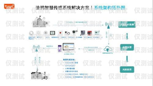 江蘇CRM外呼系統(tǒng)供應(yīng)商，助力企業(yè)高效溝通與客戶關(guān)系管理crm外呼系統(tǒng)大概多少錢