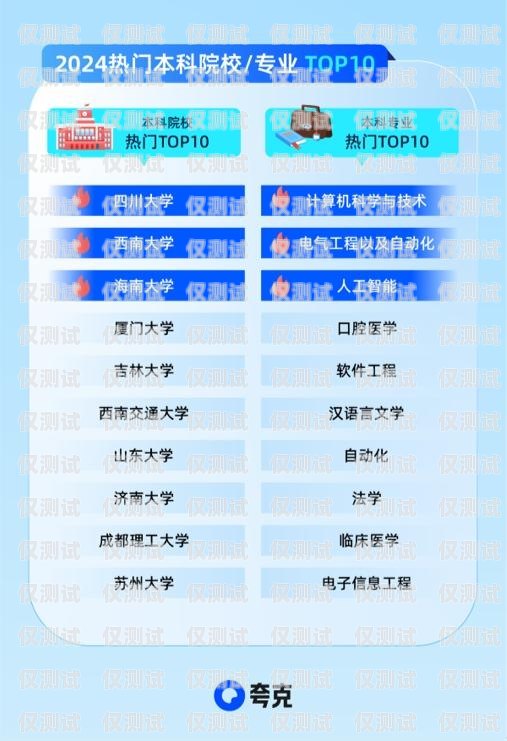 電銷卡17號段開戶，助力企業高效營銷的新契機電銷卡17號段開戶可以嗎