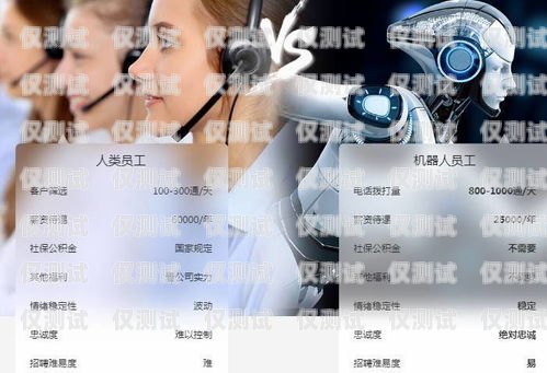 深度解析云南百應電銷機器人，優勢、應用與未來展望云南百應電銷機器人怎么樣啊