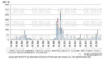 電銷卡銷售價格，市場現狀、影響因素與未來趨勢電銷卡銷售價格怎么算