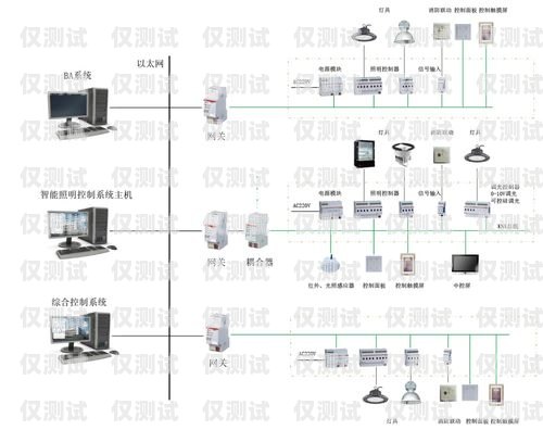 管理智能外呼系統(tǒng)哪家好？全面解析與選擇指南智能外呼系統(tǒng)軟件