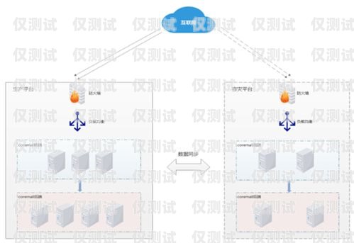 陜西人工外呼系統(tǒng)廠家，助力企業(yè)高效溝通與發(fā)展陜西人工外呼系統(tǒng)廠家有哪些