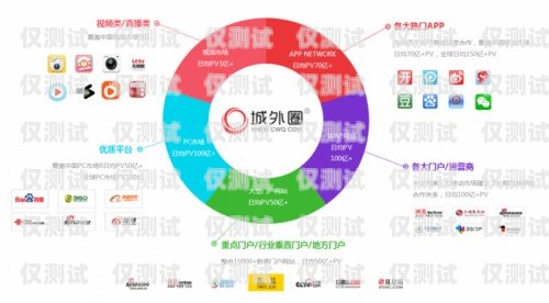山東智能外呼系統招商，開啟高效營銷新時代山東智能外呼系統價格