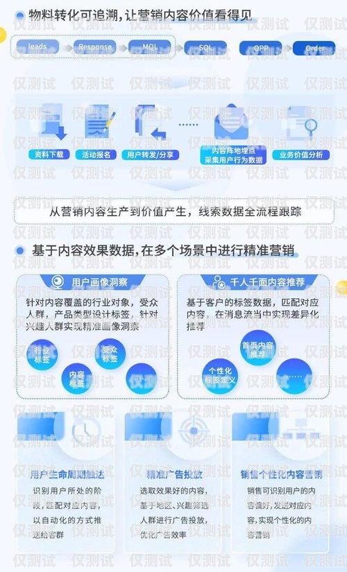 電銷信用卡營銷案例分析與啟示電銷信用卡營銷案例分享