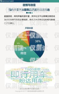 探索貴州AI外呼營銷系統(tǒng)官網(wǎng)的創(chuàng)新與機(jī)遇貴州ai外呼營銷系統(tǒng)官網(wǎng)首頁