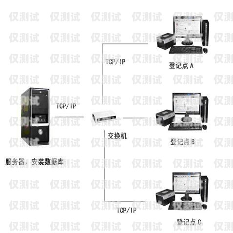 鄭州比較好用的電話外呼系統鄭州比較好用的電話外呼系統有哪些