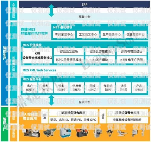 廊坊外呼系統專賣，助力企業高效溝通與發展廊坊呼叫中心