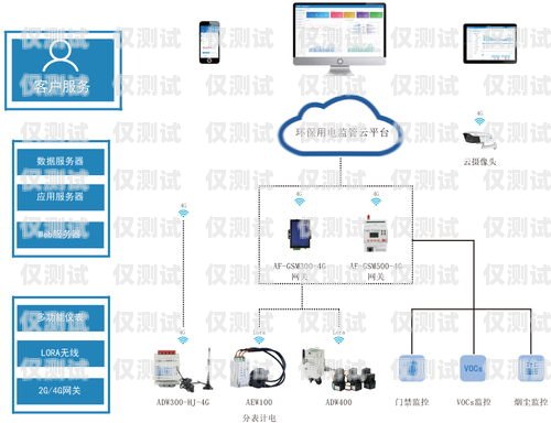 桂林電話外呼系統好用嗎？全面解析與深度探討電話外呼系統怎么收費