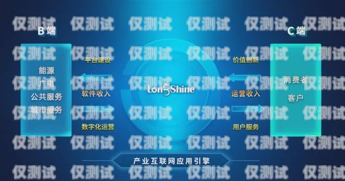 外呼系統(tǒng)中間號(hào)轉(zhuǎn)撥，優(yōu)化客戶溝通與業(yè)務(wù)拓展的利器呼叫中心外呼線路解決方法