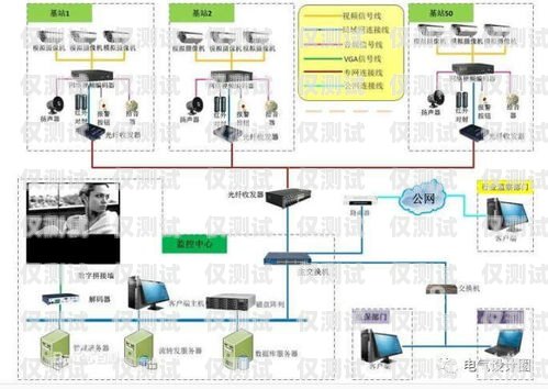 佛山電銷外呼系統(tǒng)好用嗎？全面解析與深度探討電銷 外呼 系統(tǒng)