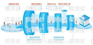 湖北精確外呼管理系統，助力企業高效溝通與精準營銷
