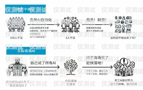 電銷卡哪里辦理最好用？深度解析與選擇指南電銷卡哪里辦理最好用呢