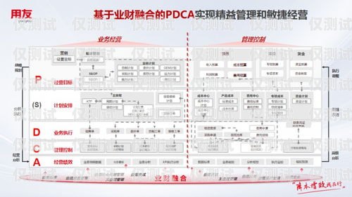 外呼系統(tǒng)企業(yè)定制，滿足個性化需求，提升企業(yè)效率與競爭力外呼系統(tǒng)搭建