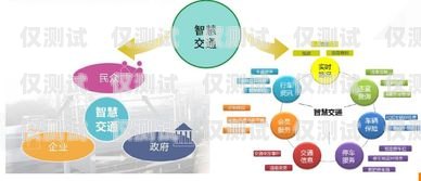 5G外呼系統，引領通信變革的創新力量5g外呼話術