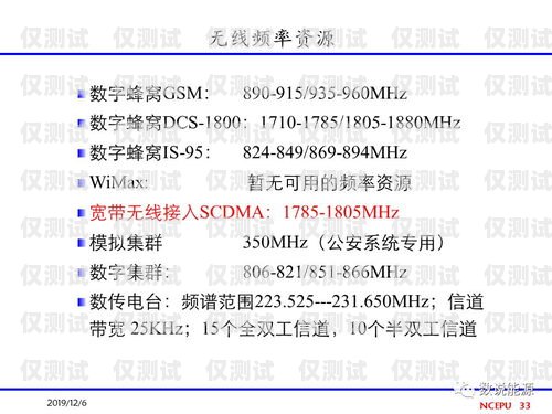 北京不記名電銷卡，機遇與挑戰并存不記名電話卡2021