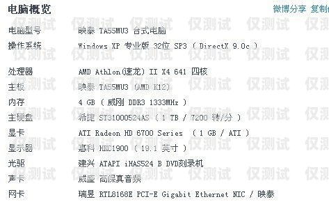 電銷卡好評語怎么寫電銷卡好評語怎么寫啊