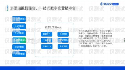 重慶云外呼系統哪家好？全面解析與選擇指南云外呼系統多少錢