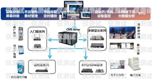 如何加盟一家外呼系統公司外呼系統代理加盟