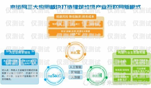 海南人工外呼系統(tǒng)如何助力企業(yè)發(fā)展人工外呼平臺(tái)