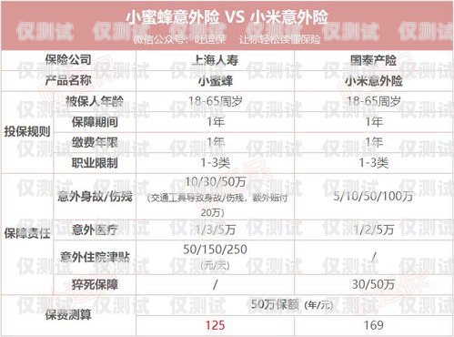 關于南昌白名單電銷卡購買的全面解析