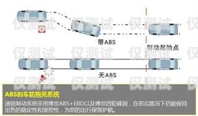 東莞電銷外呼系統(tǒng)哪個好？全面解析與選擇指南東莞電話銷售外呼系統(tǒng)