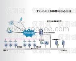 湖北企業(yè)智能外呼系統(tǒng)哪個好？全面解析與選擇指南智能外呼服務