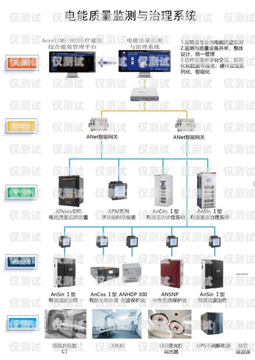 外呼系統適用哪些行業外呼系統有用嗎