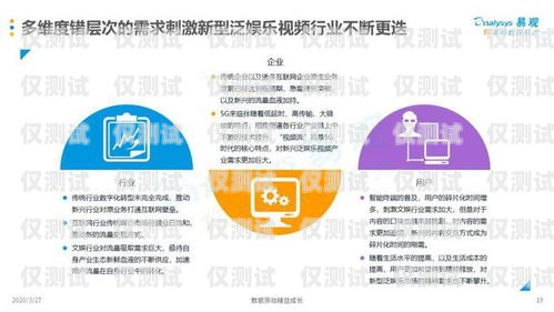 白名單電銷卡與白卡，行業變革中的新機遇與挑戰