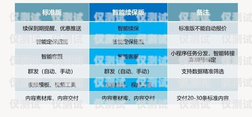 信用卡電銷呼叫系統維護，保障高效運營的關鍵信用卡電銷呼叫系統維護多久