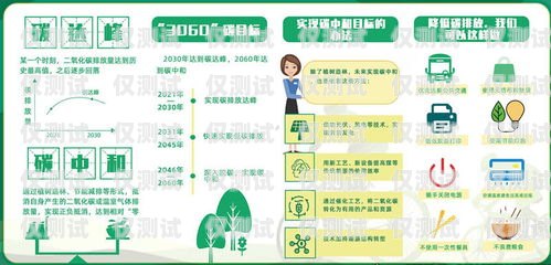 保山移動信號電銷卡，助力企業高效溝通的利器保山移動信號電銷卡在哪里辦