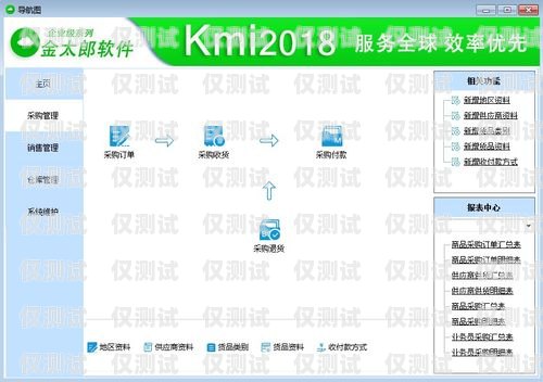探索VIS3000外呼系統的卓越功能與應用ivr外呼