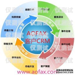 杭州外呼電話系統價格解析與選擇策略杭州外呼公司