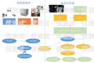 蕪湖智能外呼系統，穩定性的深度剖析智能外呼服務