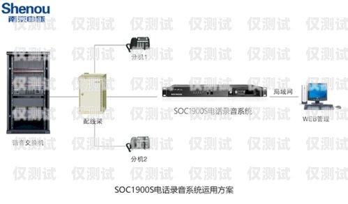 電話外呼系統具體是電話外呼系統哪里有