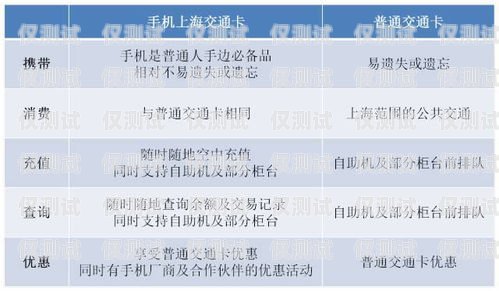 象山電銷卡多少錢可以辦？全面解析與選購指南象山電銷卡多少錢可以辦理