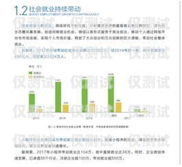 杭州防封電銷電話卡，助力企業高效溝通的關鍵