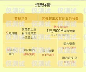 電銷卡怎么買最劃算電銷卡怎么買最劃算的