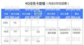 電銷卡怎么買最劃算電銷卡怎么買最劃算的