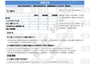 電銷開卡是否影響征信？深度解析與全面認知電銷開卡是否影響征信記錄