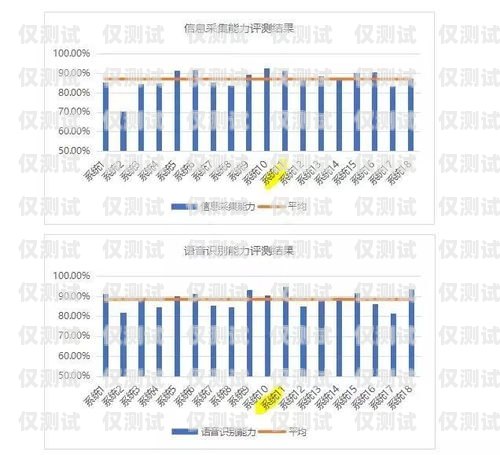 西安人工外呼系統廠家，助力企業高效溝通與發展西安人工外呼系統廠家有哪些