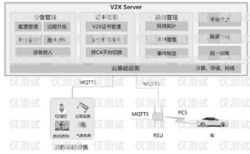 濟寧智能外呼系統多少錢？全面解析與選擇指南智能外呼系統費用