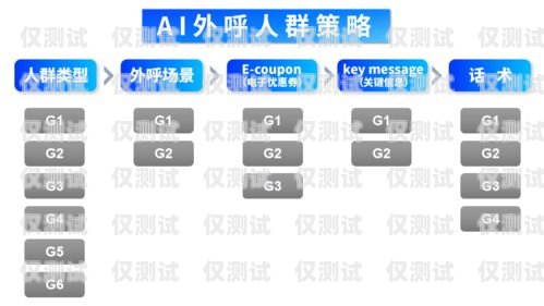 上海網(wǎng)絡(luò)外呼系統(tǒng)推廣公司，助力企業(yè)提升溝通效率與業(yè)務(wù)拓展上海網(wǎng)絡(luò)推廣外包公司