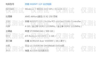 加入電銷卡白名單，開啟高效銷售的新途徑