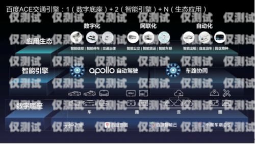 探索廣州AI外呼系統定制，創新驅動，提升客戶體驗廣州ai外呼系統定制招聘