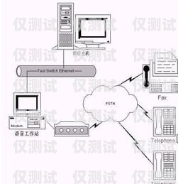 杭州電銷卡外呼系統(tǒng)穩(wěn)定嗎杭州電話外呼系統(tǒng)