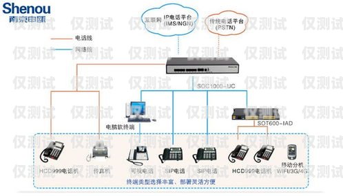 杭州電銷卡外呼系統(tǒng)穩(wěn)定嗎杭州電話外呼系統(tǒng)